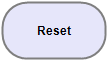 reset